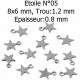 5 Breloques en Acier Inoxydable étoile argent