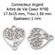 Connecteur Pendentif breloque Arbre De Vie en acier inoxydable