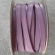 Cuir Plat Veau Glicine de 10 mm Lisse par 20 cm